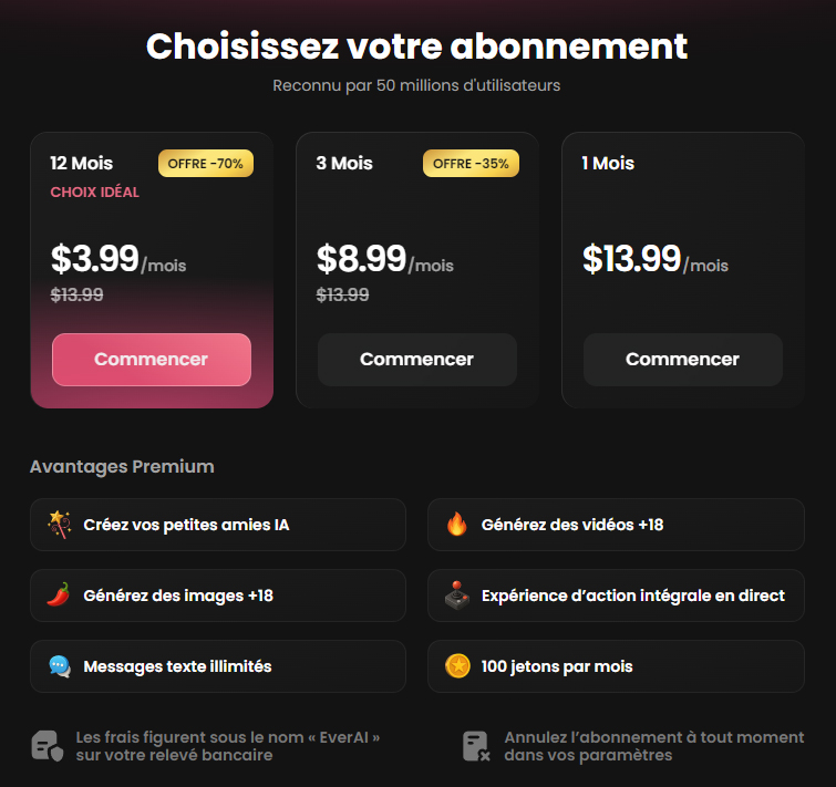 Prix Candy AI et abonnements
